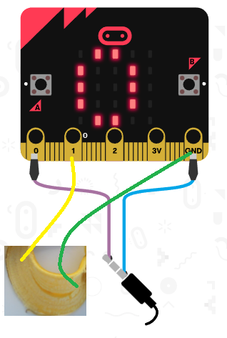 The Micro:bit pinout