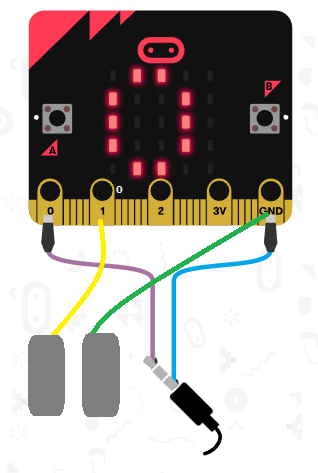 The Micro:bit pinout